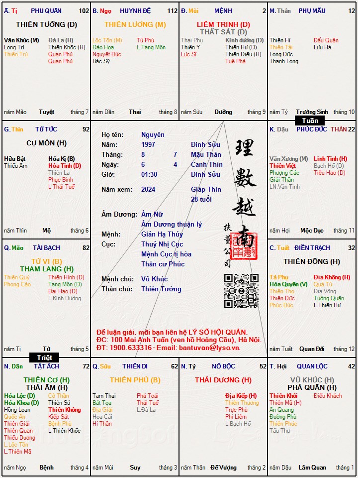 Hình ảnh