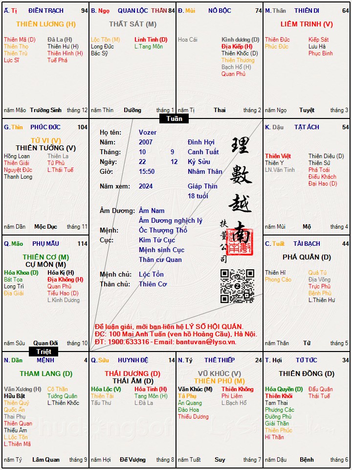 Hình ảnh