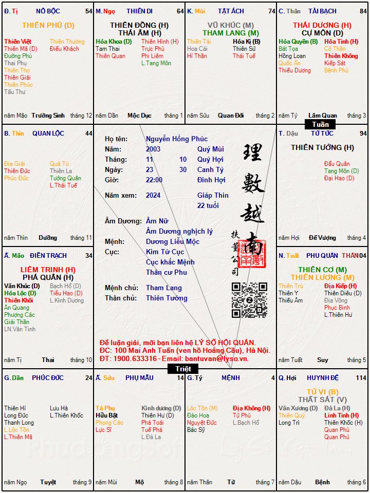 Hình ảnh