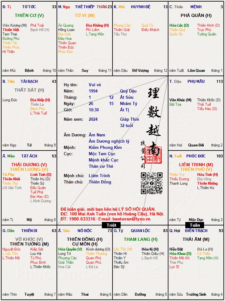 Hình ảnh