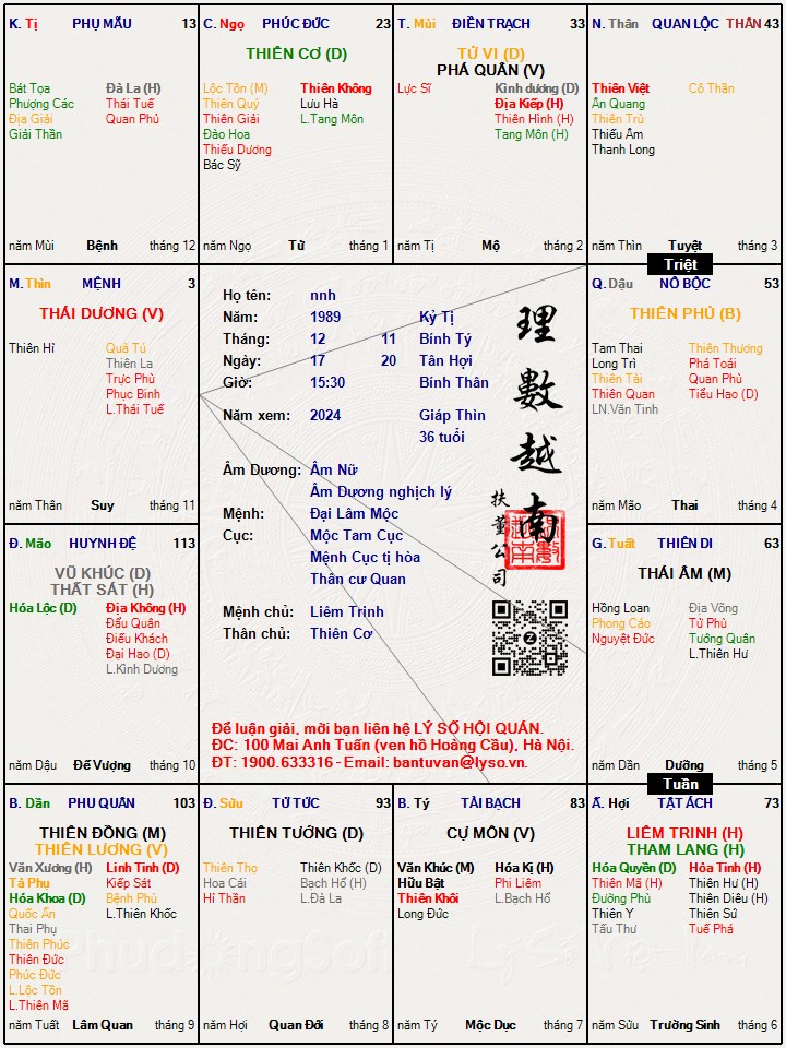 Hình ảnh
