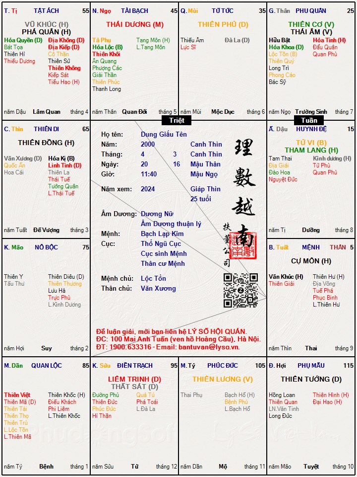 Hình ảnh