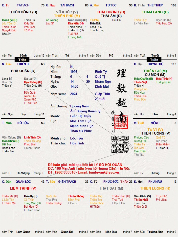 Hình ảnh