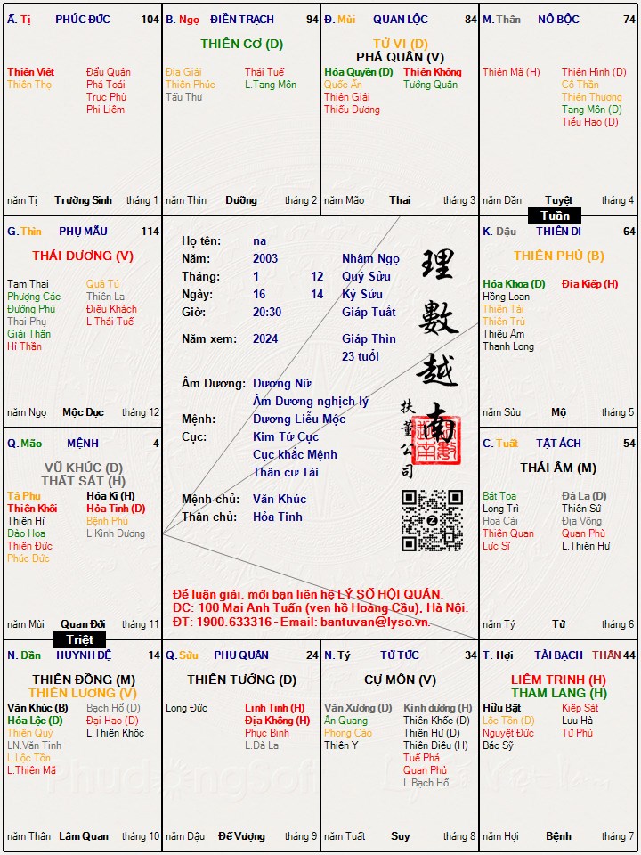 Hình ảnh