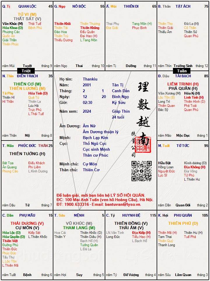 Hình ảnh
