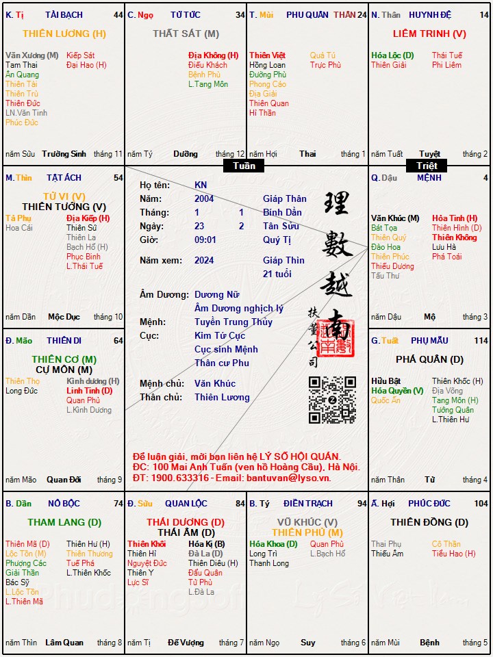 Hình ảnh