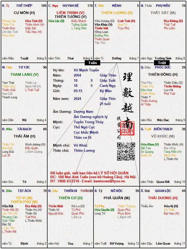 Hình ảnh