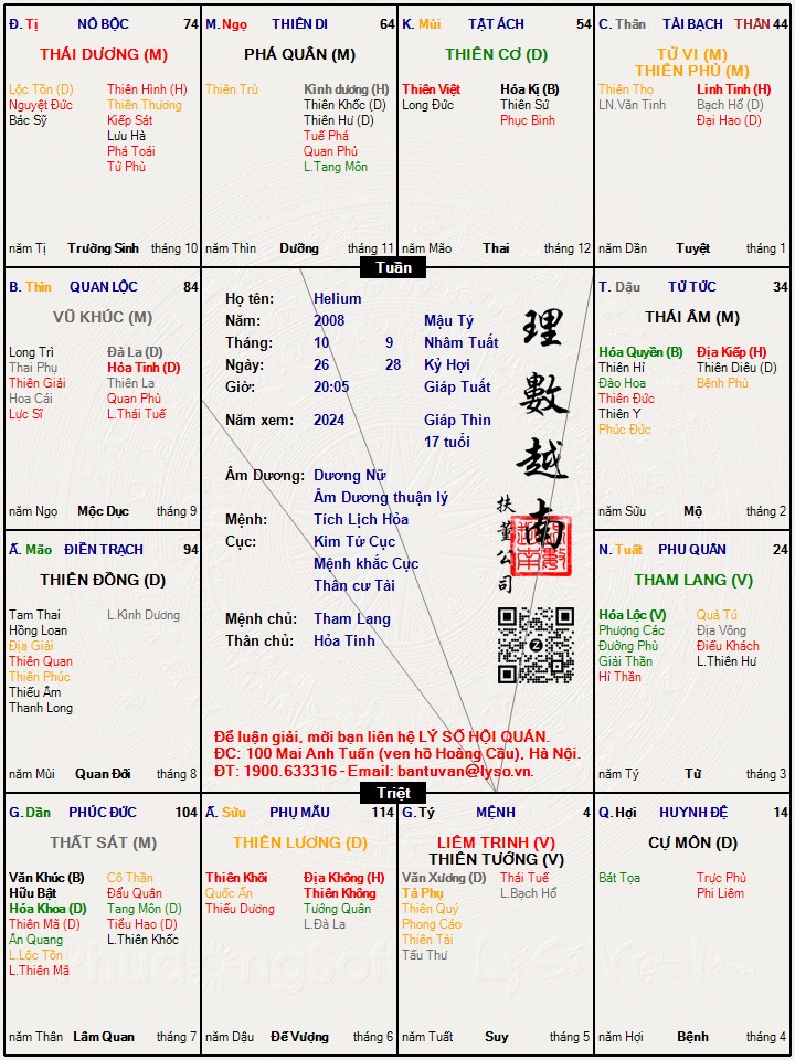 Hình ảnh