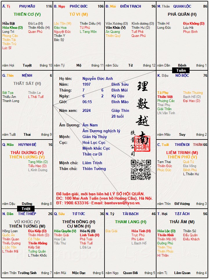 Hình ảnh