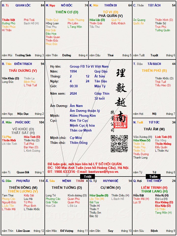 Hình ảnh