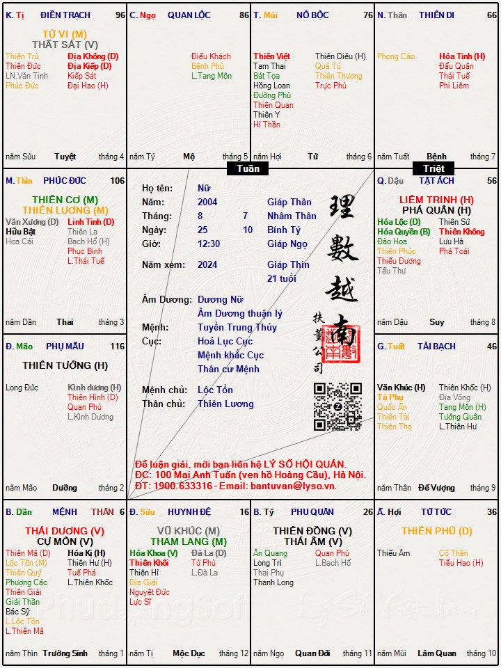 Hình ảnh