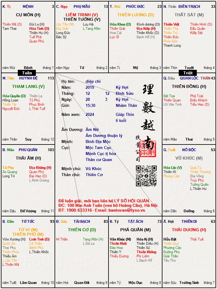 Hình ảnh