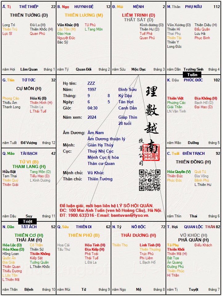 Hình ảnh