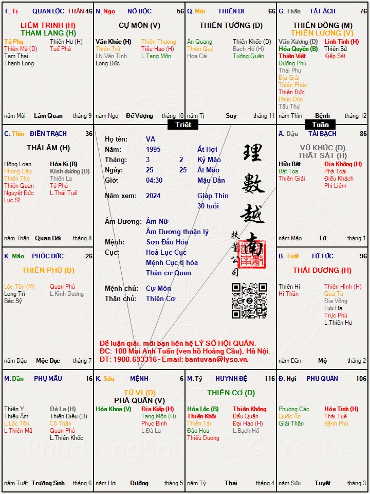 Hình ảnh