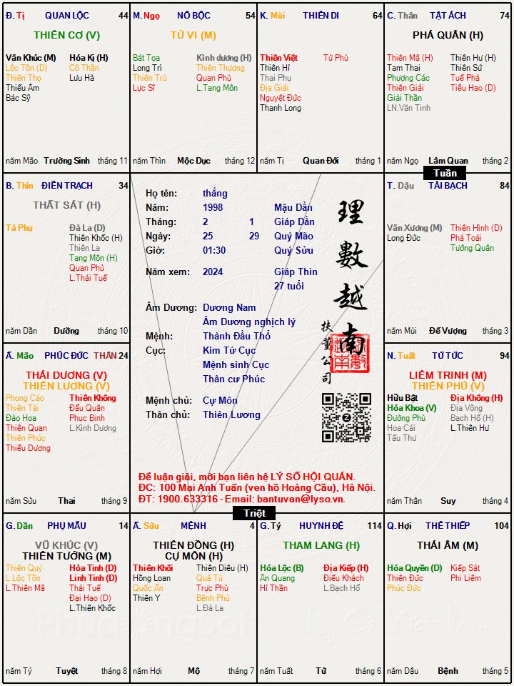 Hình ảnh