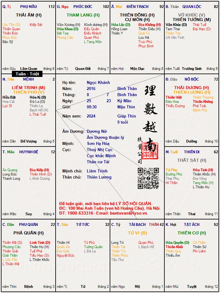 Hình ảnh