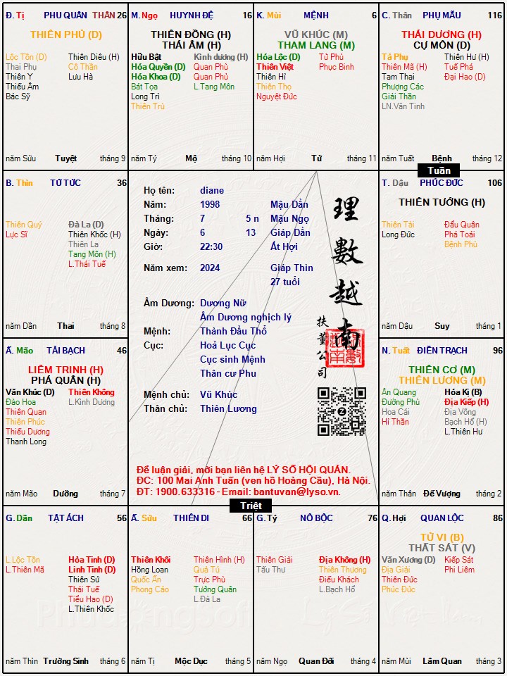 Hình ảnh