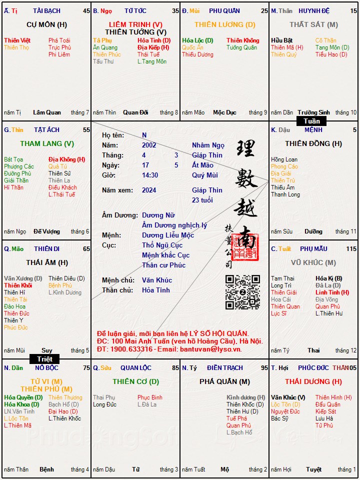 Hình ảnh