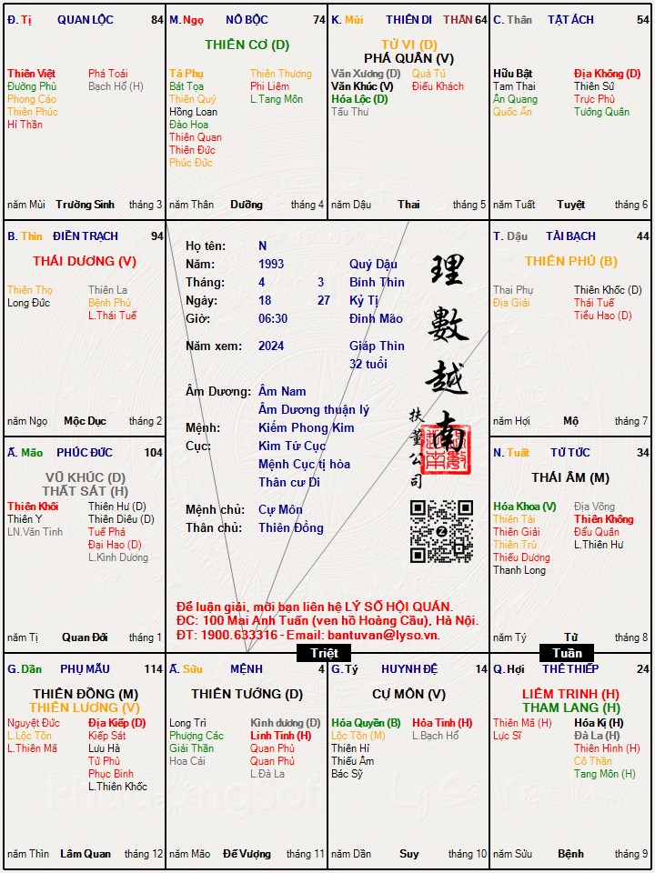 Hình ảnh