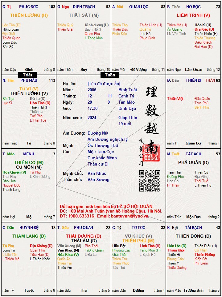 Hình ảnh
