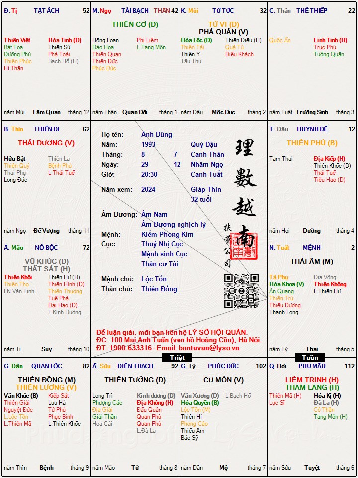 Hình ảnh