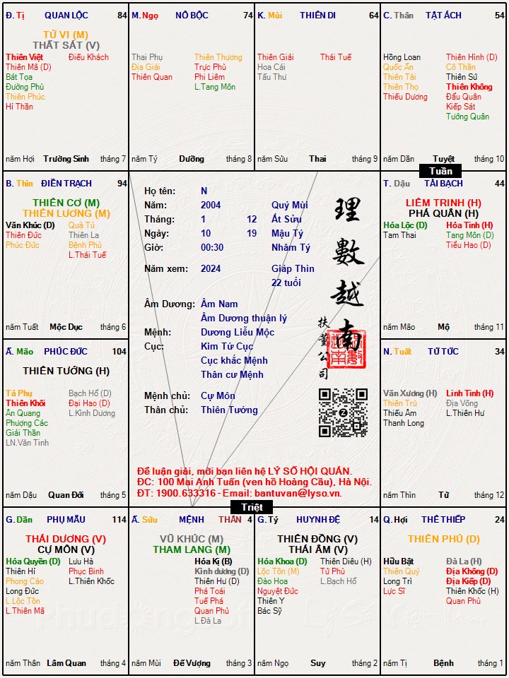 Hình ảnh