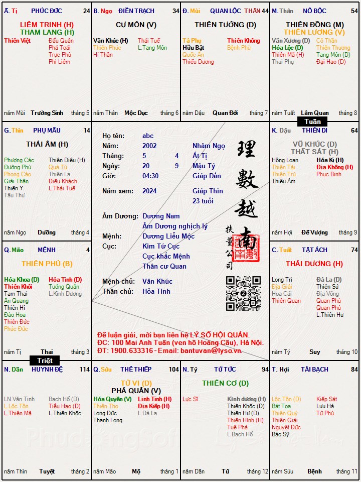 Hình ảnh