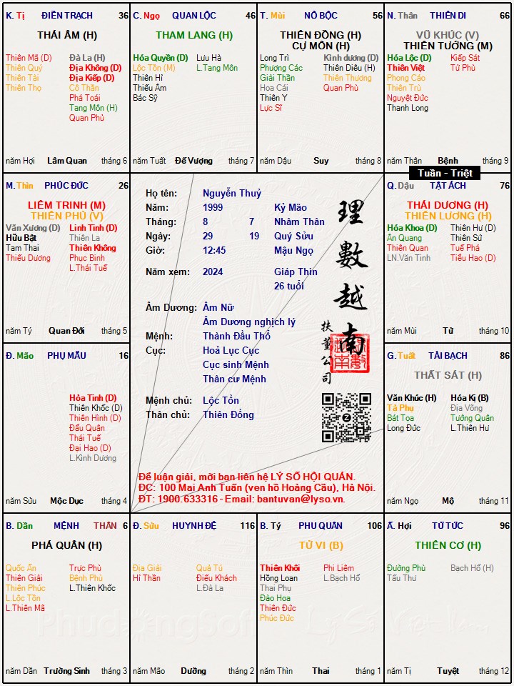 Hình ảnh