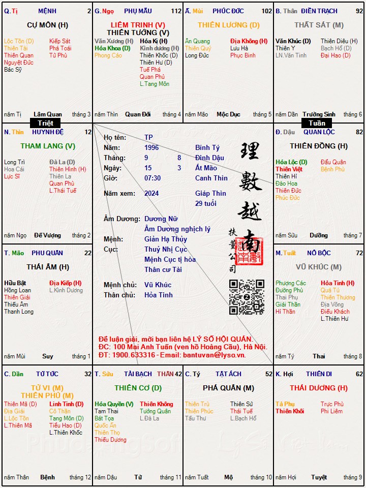 Hình ảnh