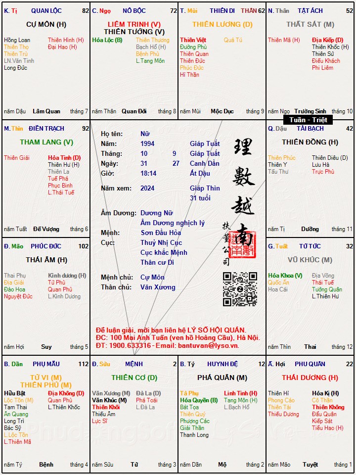 Hình ảnh