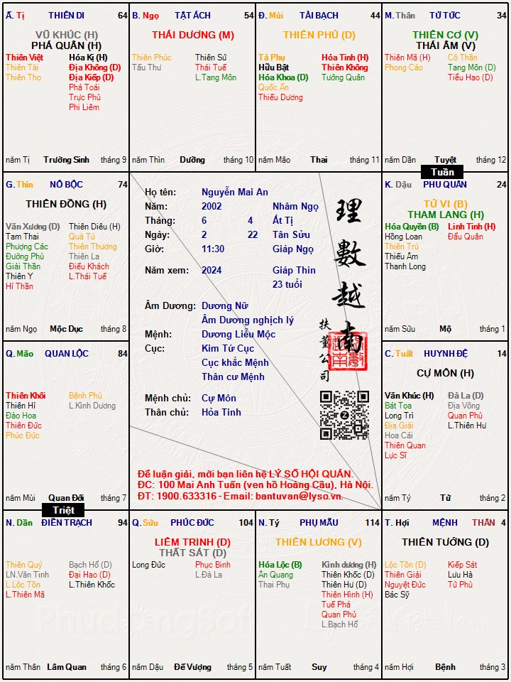 Hình ảnh