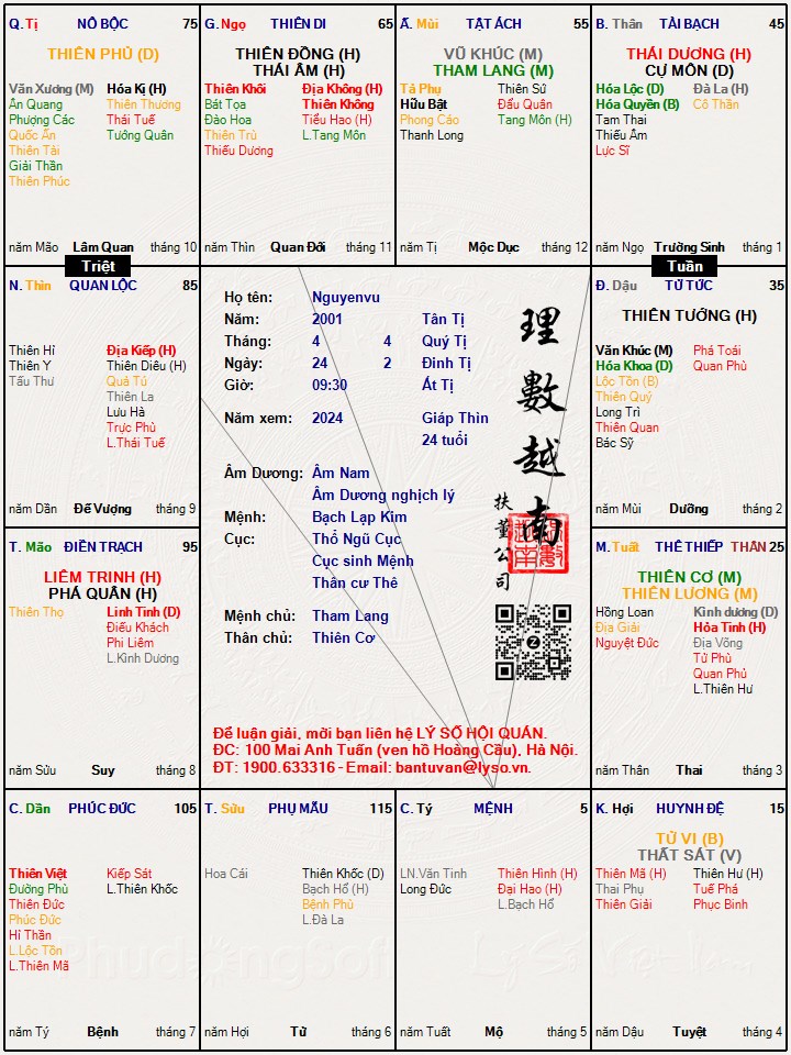 Hình ảnh