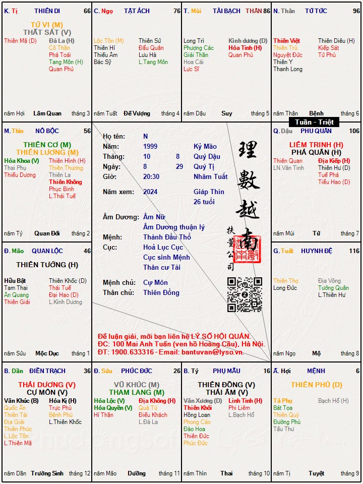 Hình ảnh