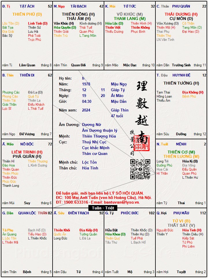 Hình ảnh