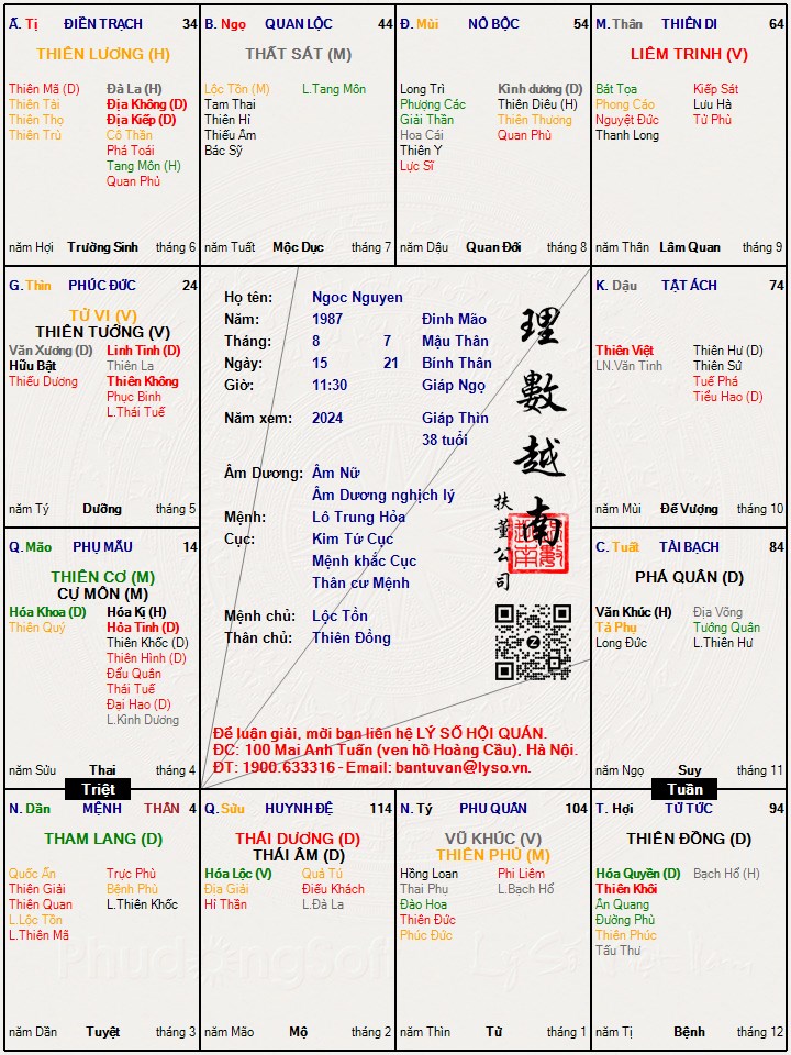 Hình ảnh