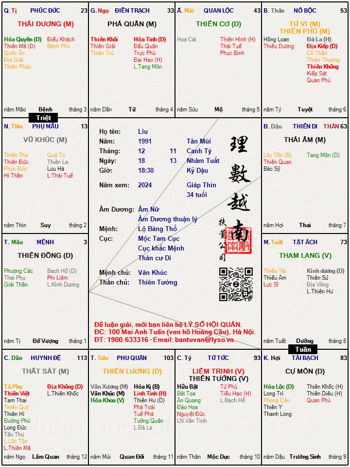 Hình ảnh