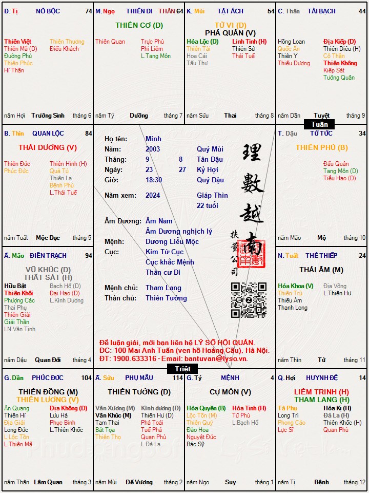 Hình ảnh