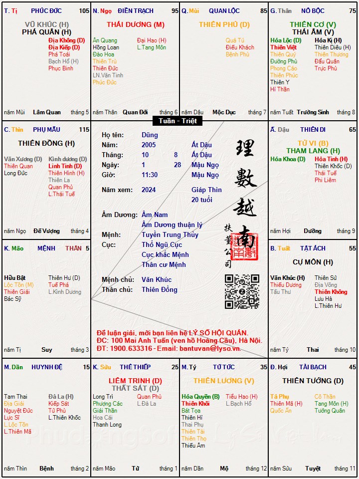 Hình ảnh