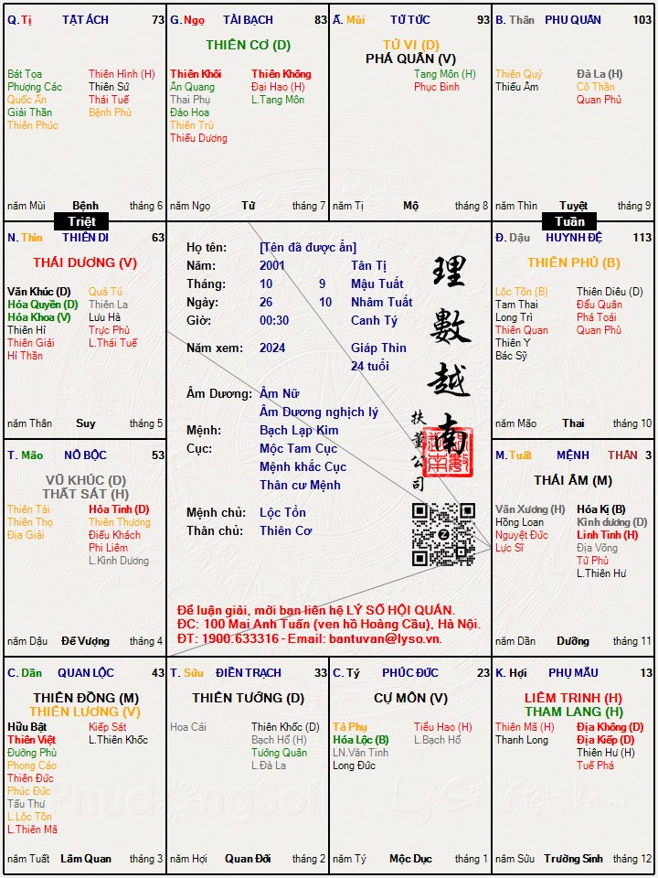 Hình ảnh