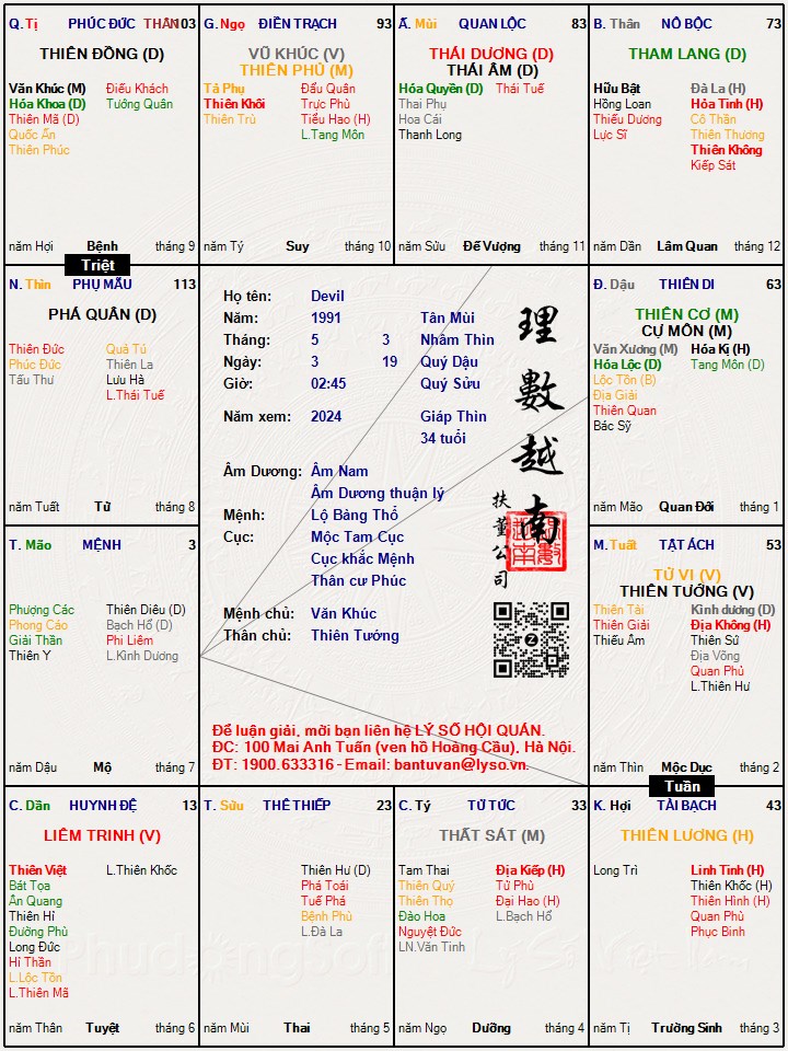 Hình ảnh
