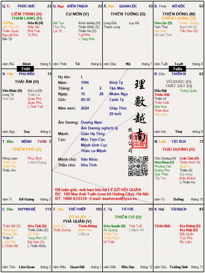 Hình ảnh