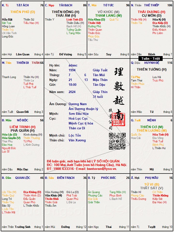 Hình ảnh