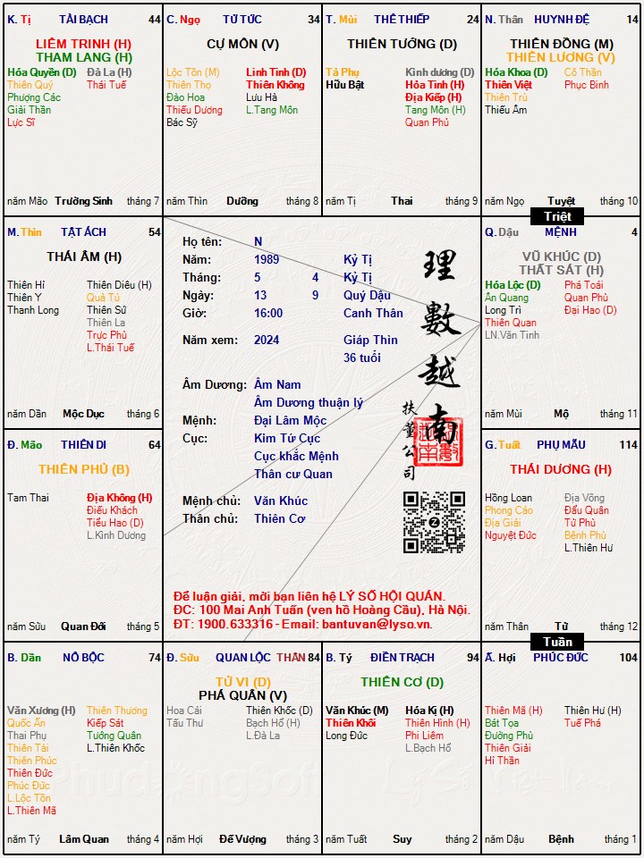 Hình ảnh