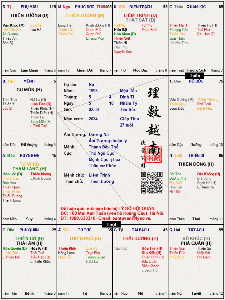 Hình ảnh