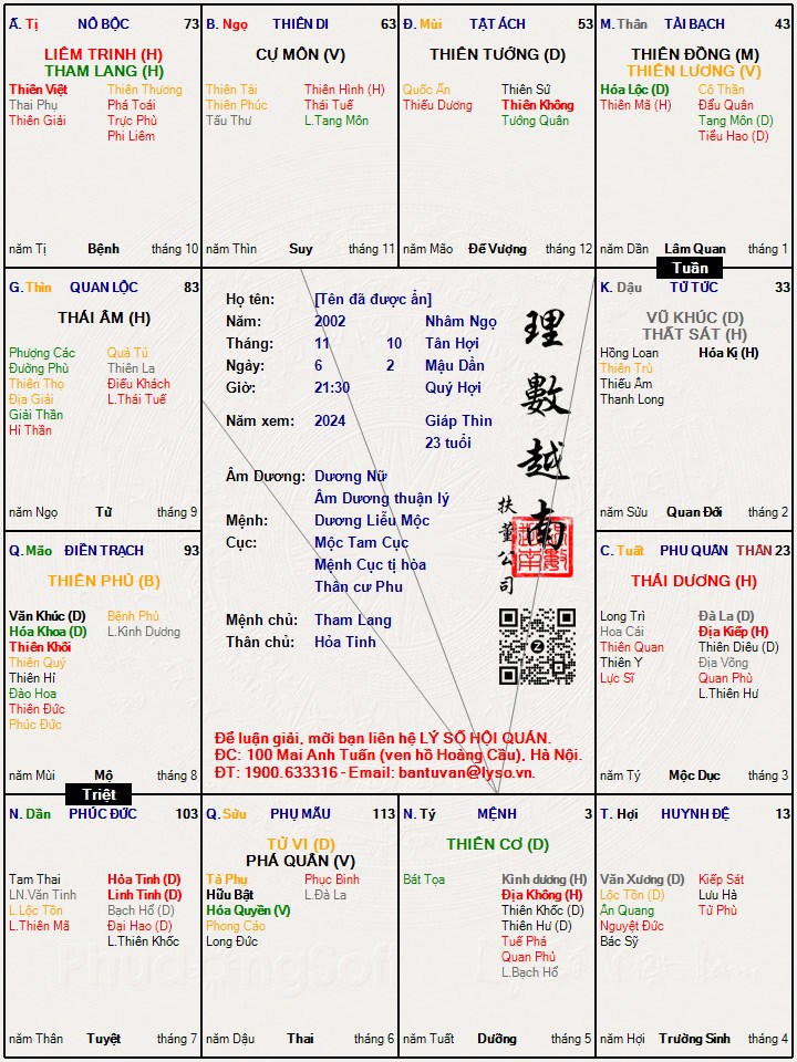 Hình ảnh