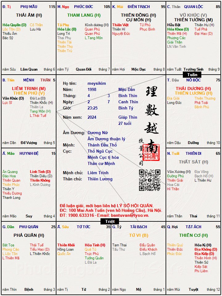 Hình ảnh