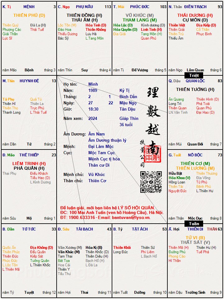 Hình ảnh