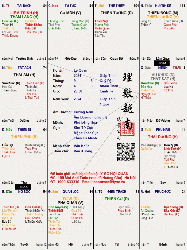 Hình ảnh