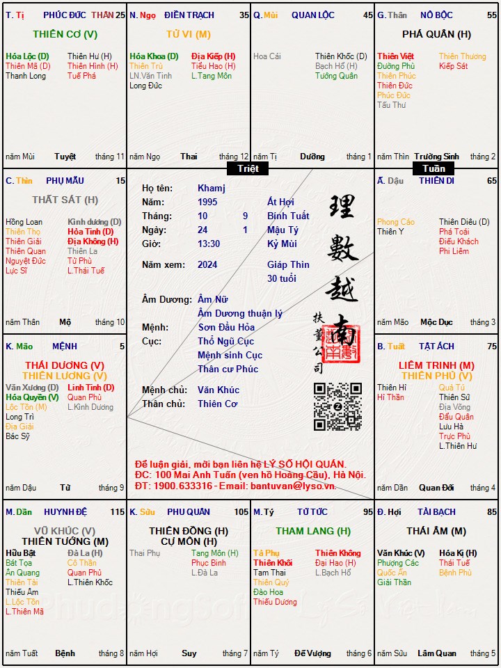 Hình ảnh