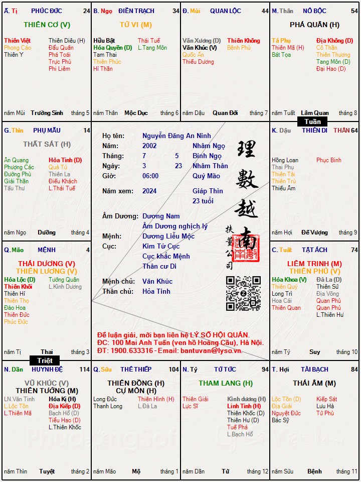 Hình ảnh